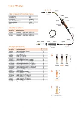 Сварог MS 450 (евро адаптер) 3м